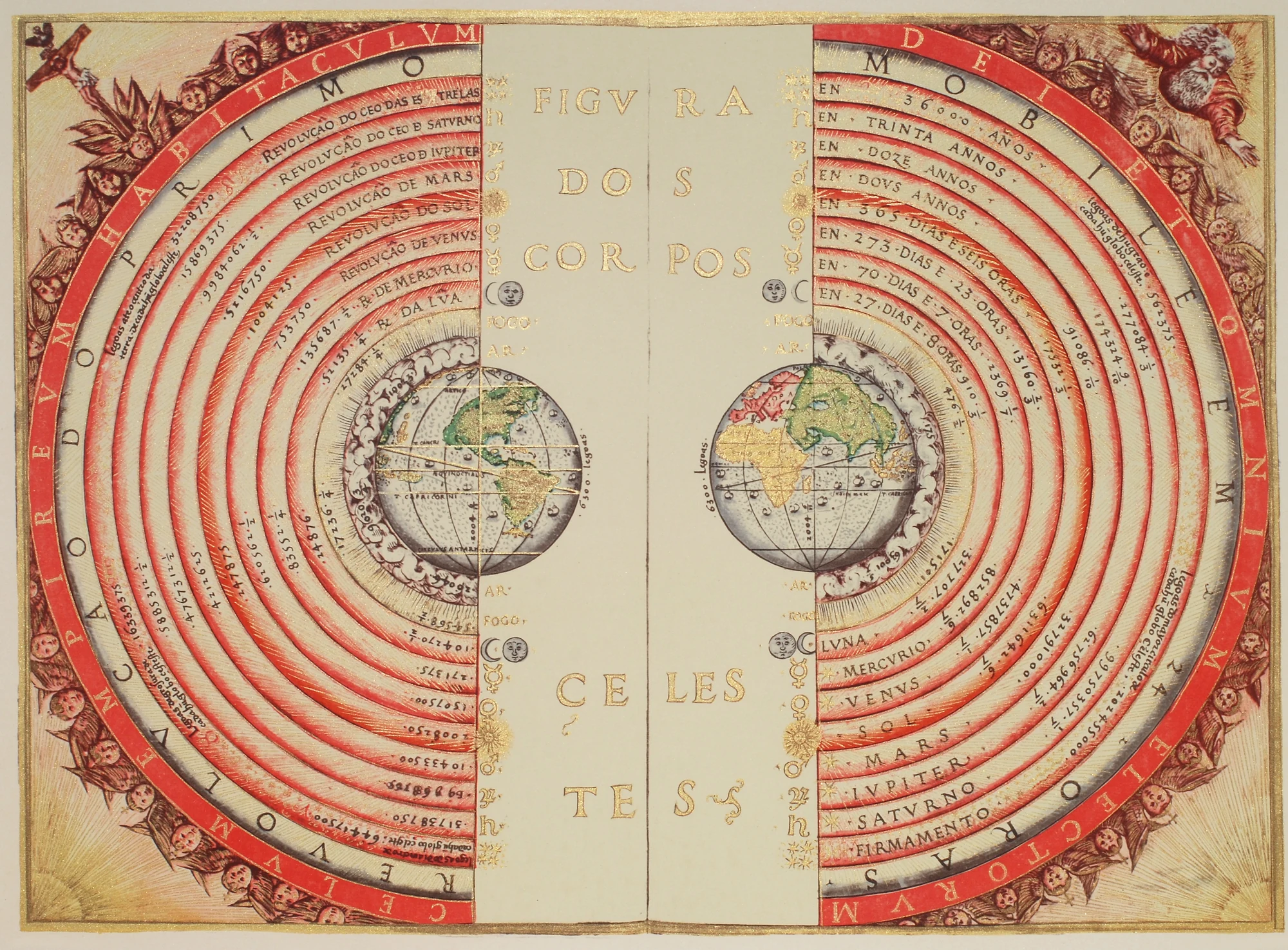 Figure of the Heavenly Bodies by Bartolomeu Velho, 1568 &mdash; the Ptolemaic spheres of the cosmos with Earth at the center and the planetary orbs around it